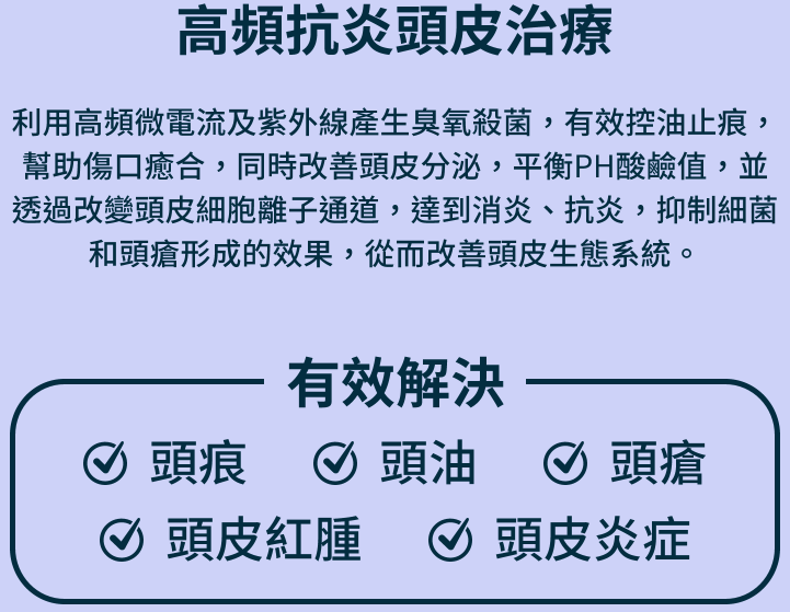 利用高頻微電流及紫外線產生臭氧殺菌，有效控油止痕，幫助傷口癒合，同時改善頭皮分泌，平衡PH酸鹼值，並透過改變頭皮細胞離子通道，達到消炎、抗炎，抑制細菌和頭瘡形成的效果，從而改善頭皮生態系統。